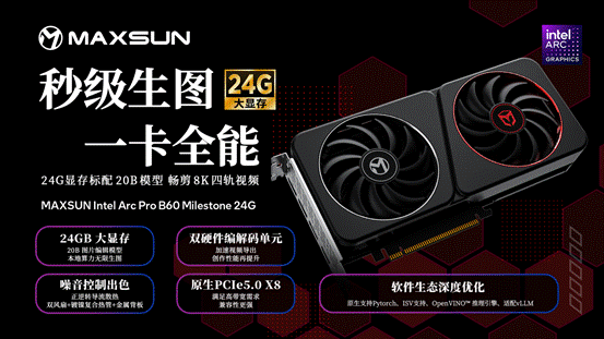 MAXSUN Intel Arc Pro B60 Milestone 24G�M��
